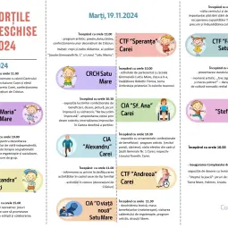 27 de ani în slujba comunității!